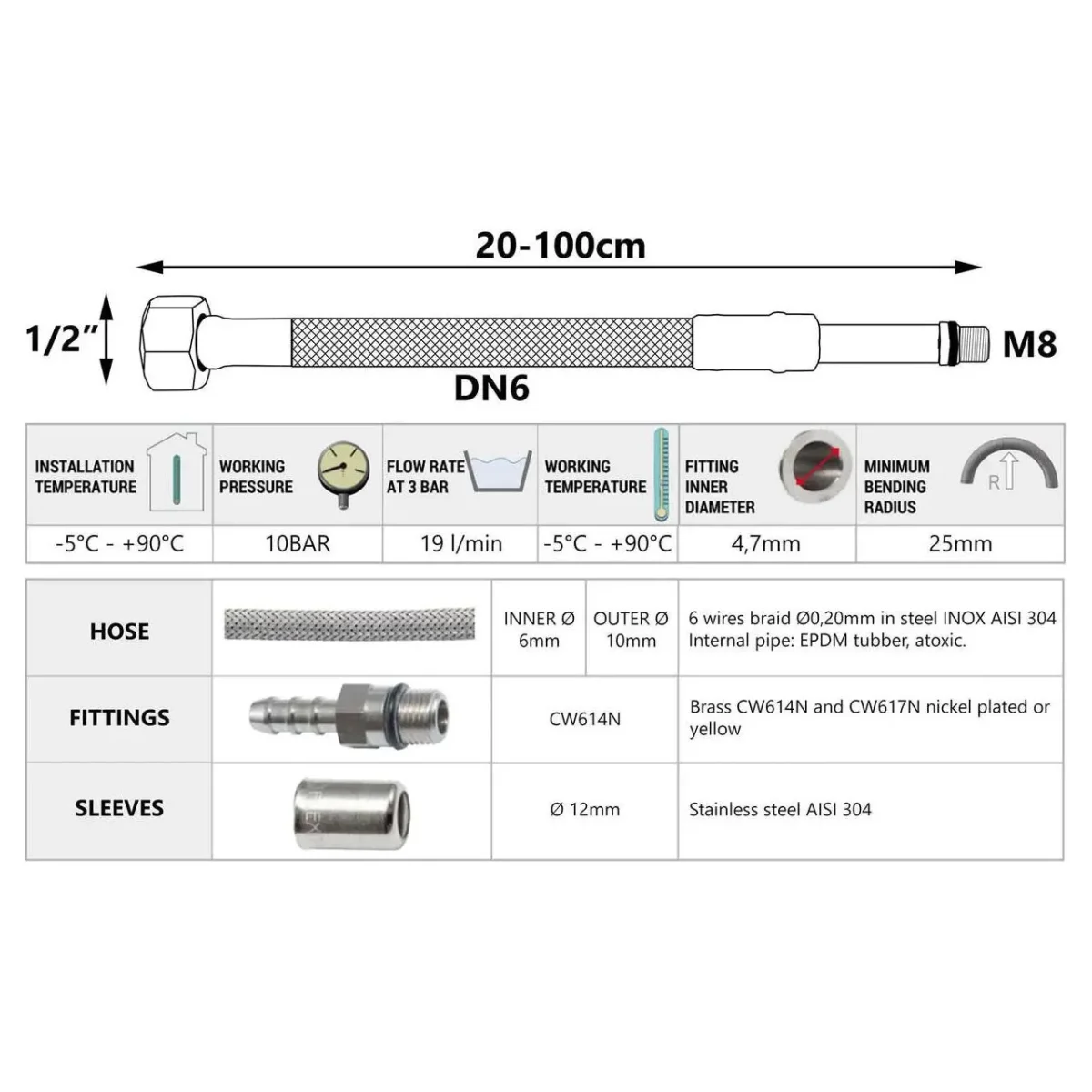 M8 8mm x 1/2 Inch BSP Flexible Connector For Taps Water Tap Tail - Image 5